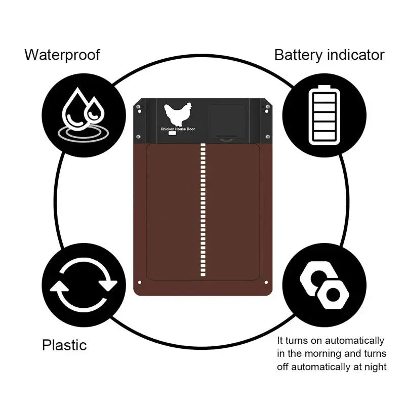 Eggs on Legs - Automatic Chicken Coop Door with Light Sensor - Battery Powered - Eggs on Legs